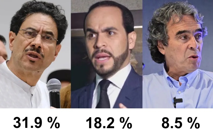 Encuestas y opinión pública