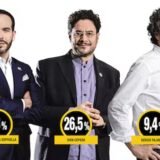 Pinzón y Paloma, en ese orden