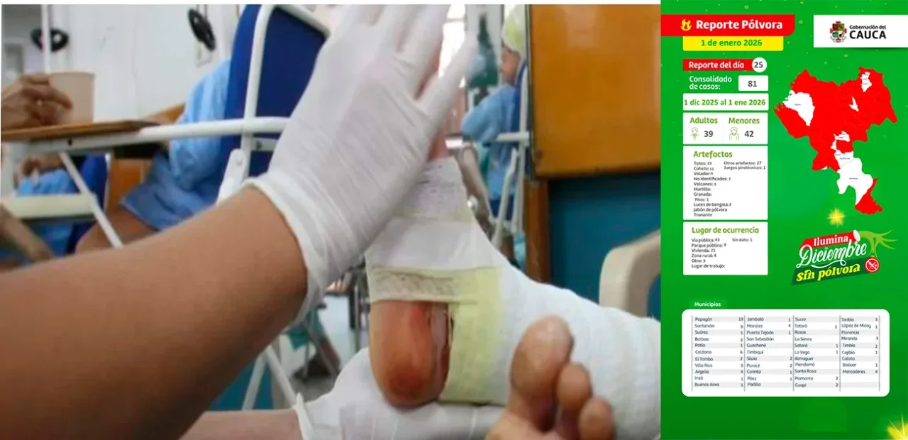 quemados-con-polvora-1280x620.webp