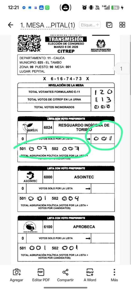 Denuncian presuntas irregularidades en CITREP 1 Denuncian presuntas irregularidades en CITREP 1