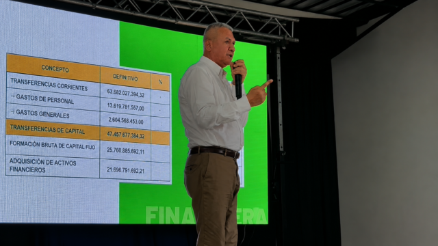 Miranda rinde cuentas $15.600 millones en vías y megaproyecto turístico para prender la economía 