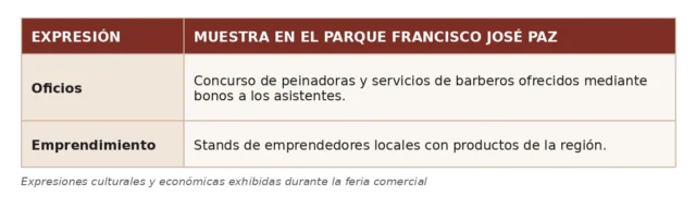 Guachené celebró lo que lleva escrito en la piel