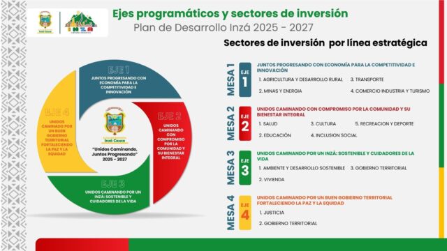 Inzá recupera estabilidad tras una compleja transición electoral