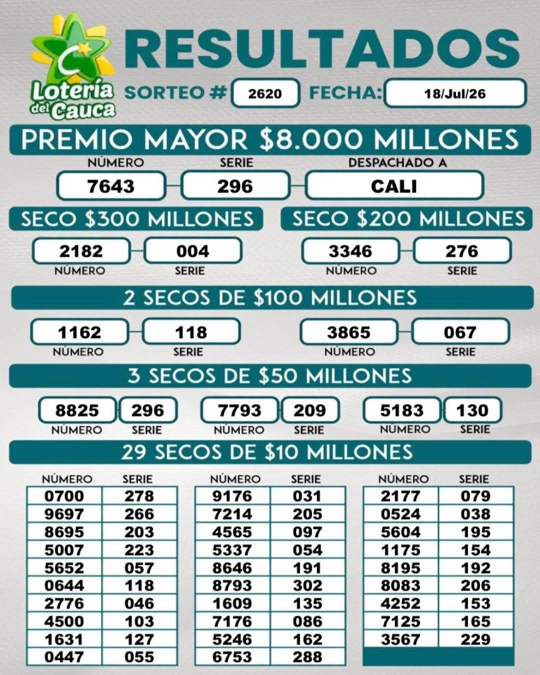 resultados-loteria-del-cauca-1.webp