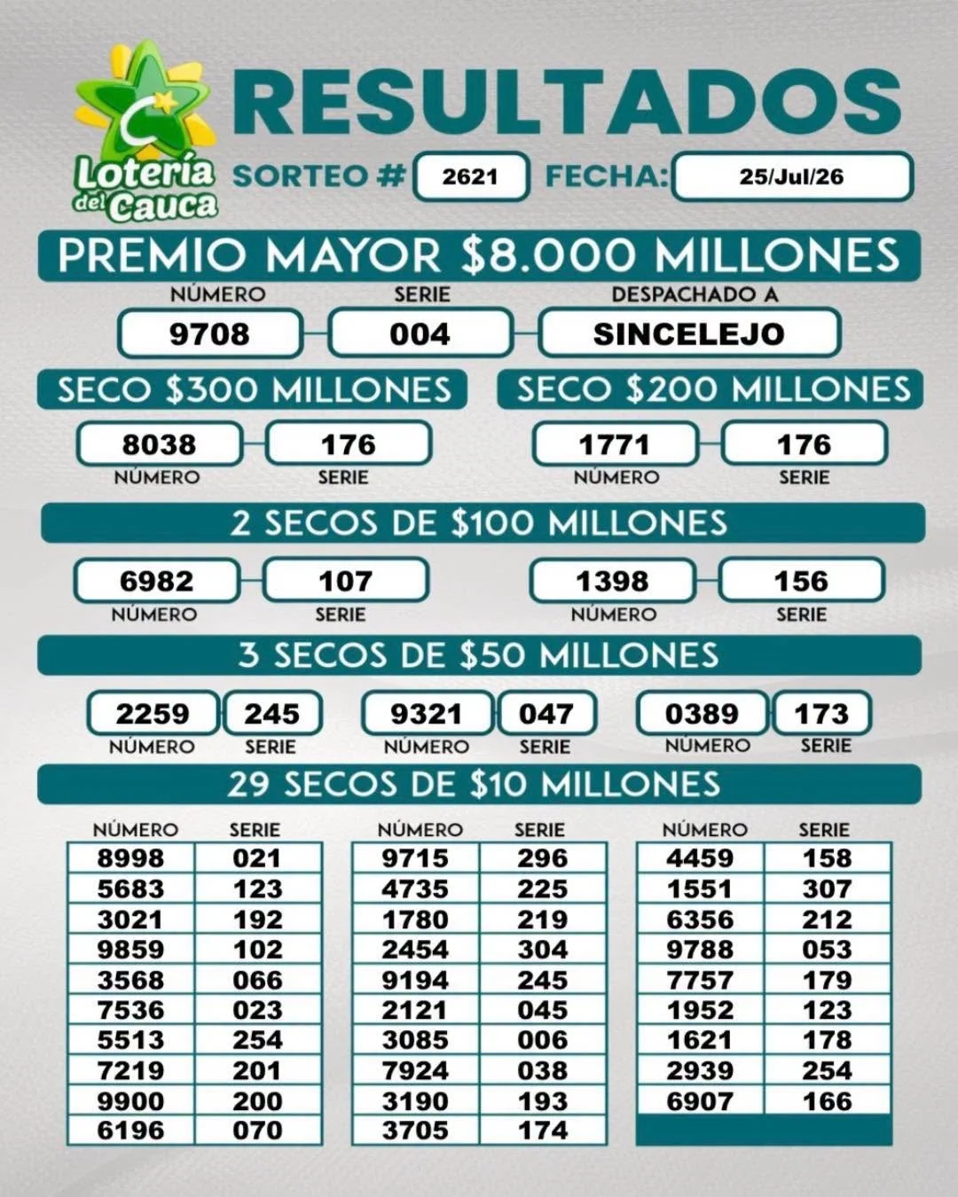 resultados-loteria-del-cauca-25-de-julio.webp