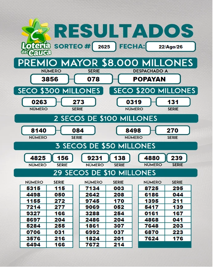 Resultados-loteria-del-cauca-22-de-agosto.webp