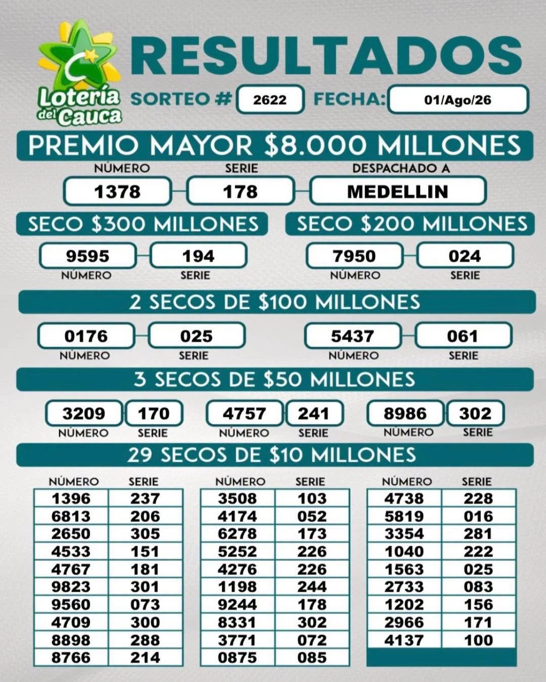 resultados-loteria-del-cauca-1-de-agosto-2026.webp