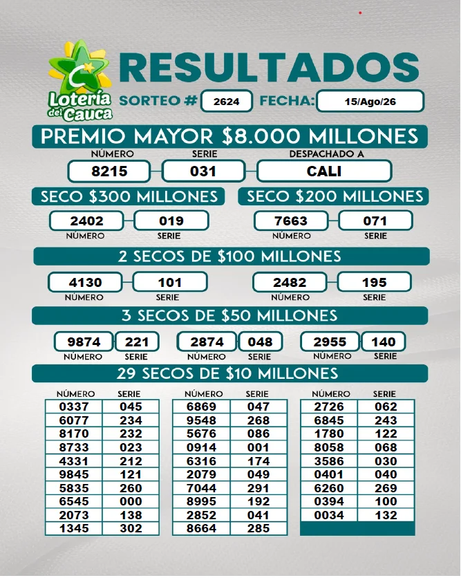 resultados-loteria-del-cauca-15-de-agosto-2026.webp