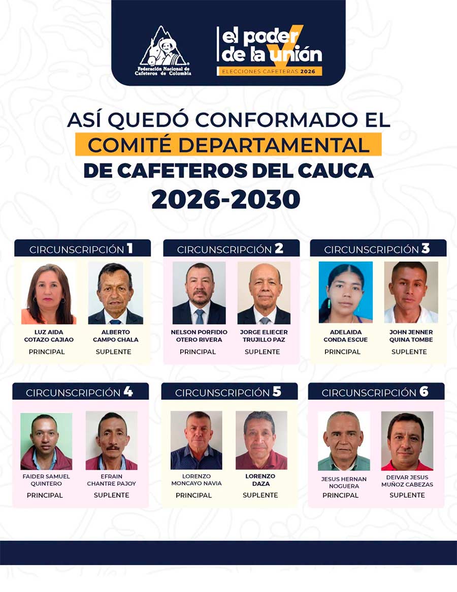Cauca-eligio-representantes-cafeteros-para-2026-2030.jpg