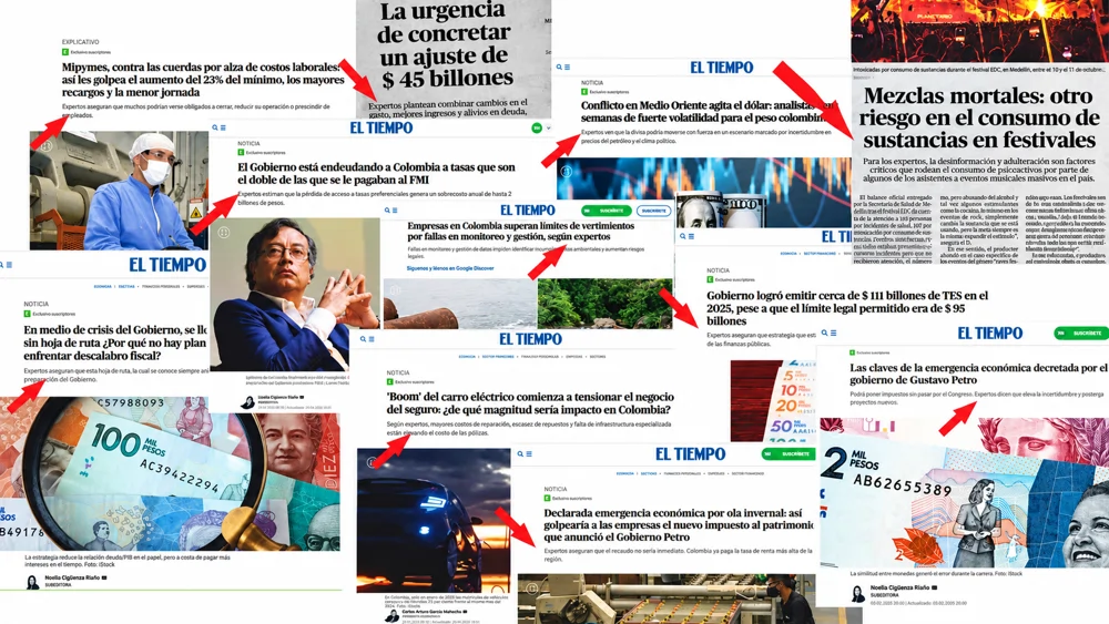 Los expertos de El Tiempo