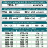 Resultados Lotería del cauca 3 de octubre del 2026