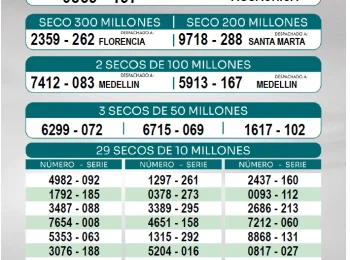 resultados loteria del cauca 17 de octubre 2026