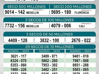 resultados loteria del cauca 10 de octubre 2026